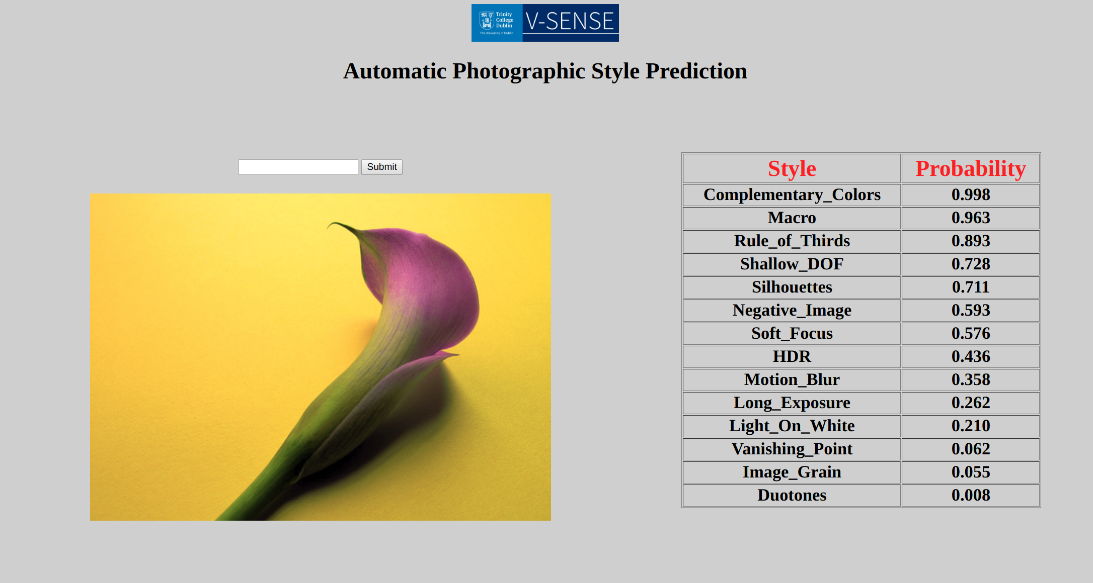 A Geometry-Sensitive Approach for Photographic Style Classification A Geometry-Sensitive Approach for Photographic Style Classification