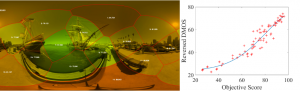 VIVA-Q: Voronoi-based Quality Assessment Framework for Omnidirectional Video