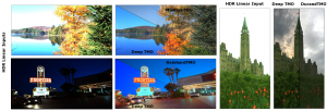 Deep Tone Mapping Operator for High Dynamic Range Images