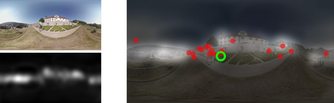 Analysis of Intended Viewing Area vs Estimated Saliency on Narrative Plot Structures in VR Film