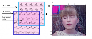 Patch-Based Colour Transfer with Optimal Transport